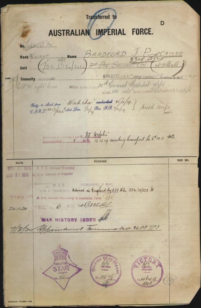 World War 1 Records