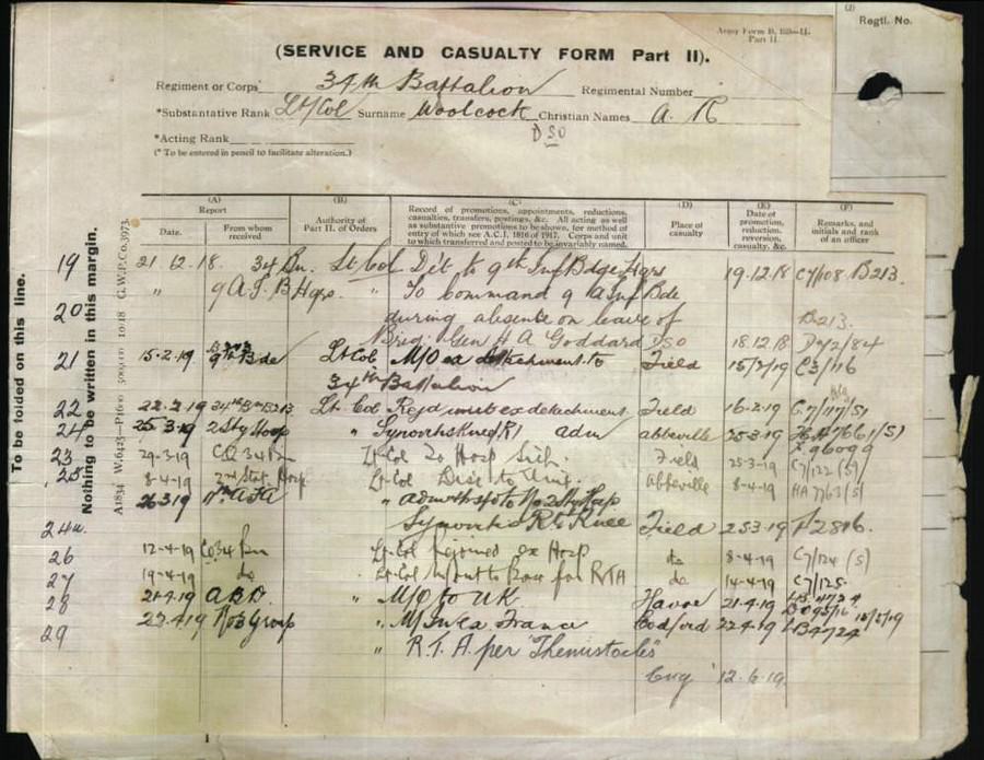 World War 1 Records