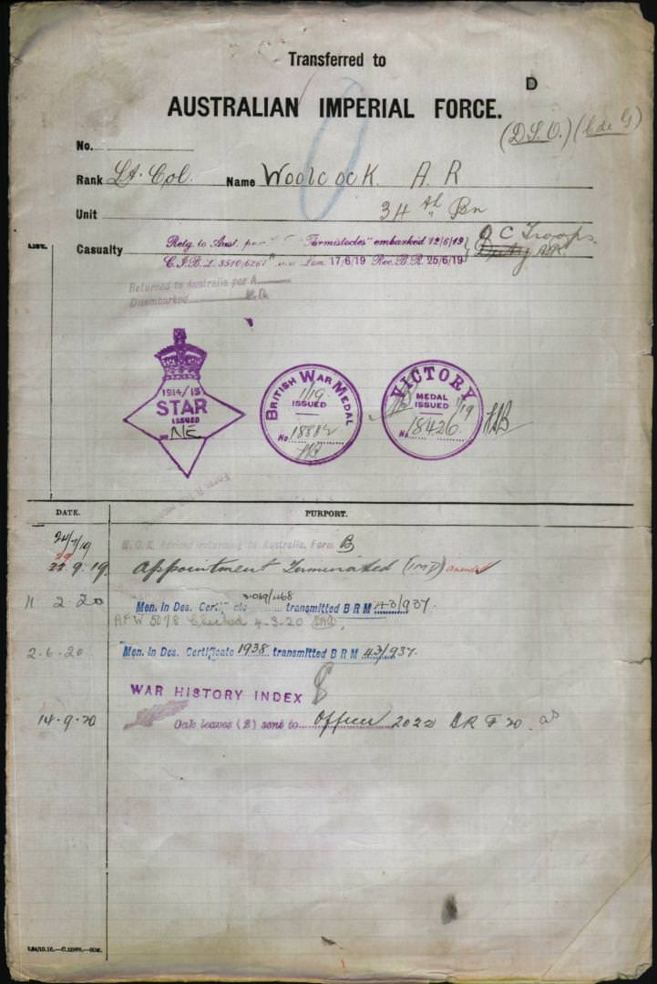 World War 1 Records