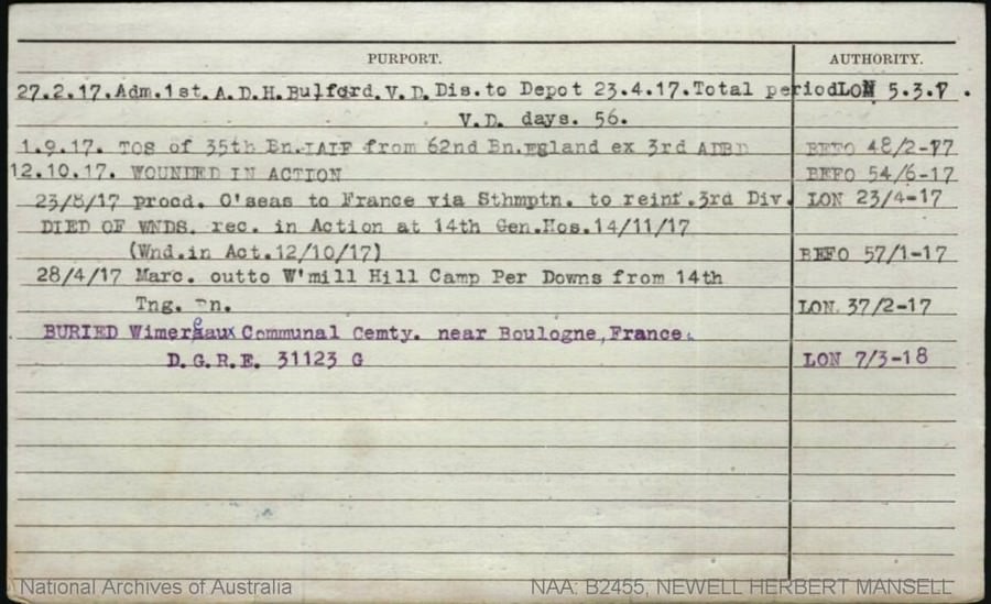 World War 1 Records