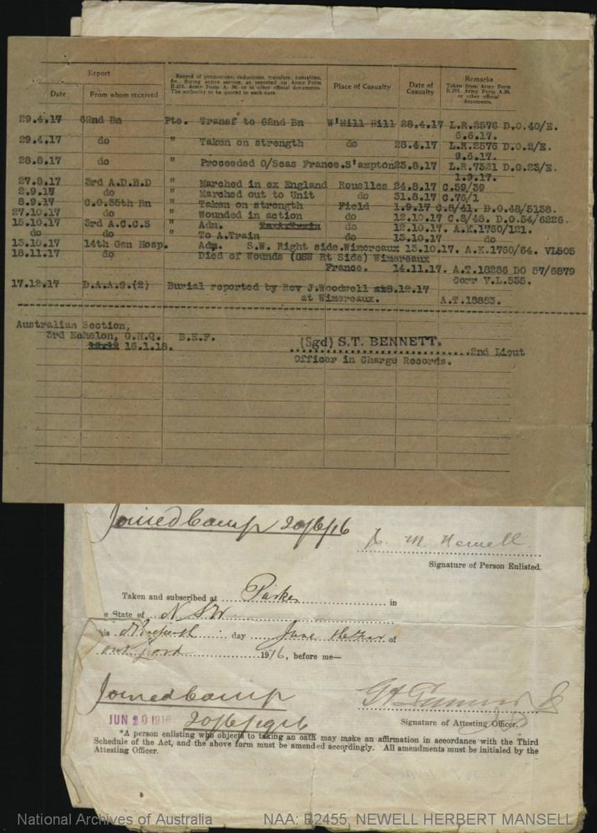 World War 1 Records