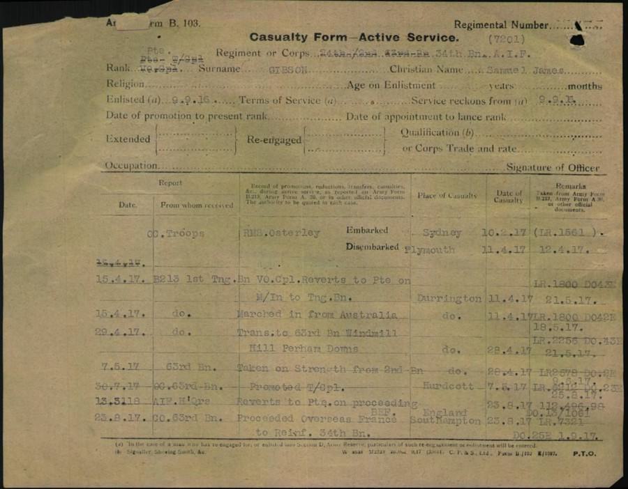 World War 1 Records