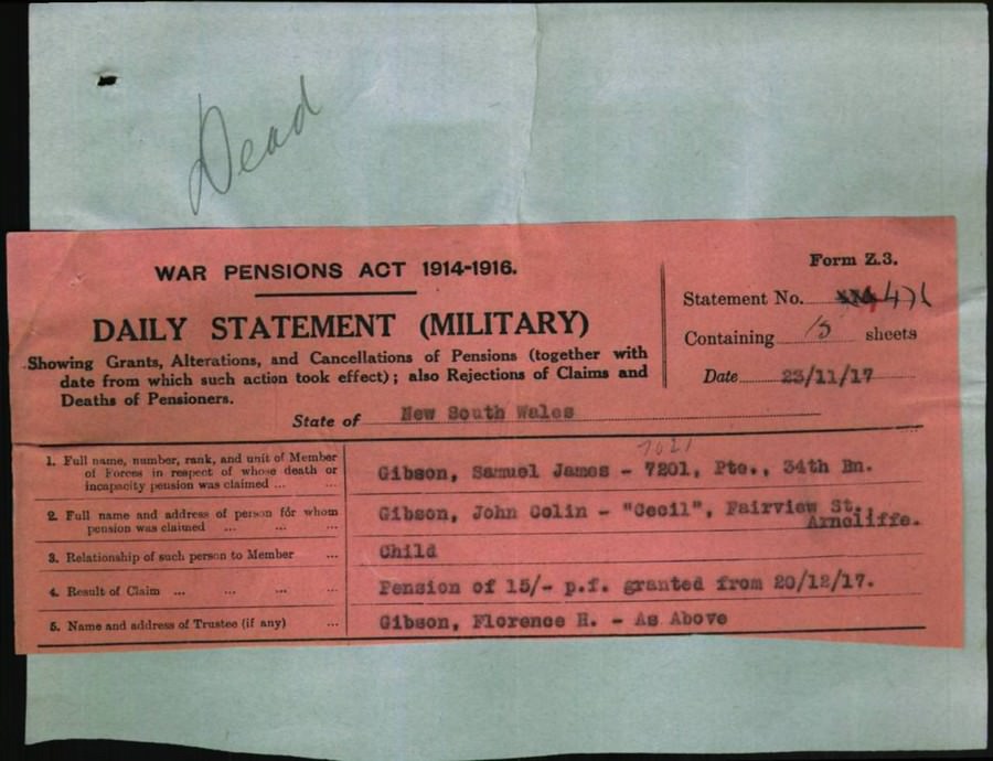 World War 1 Records