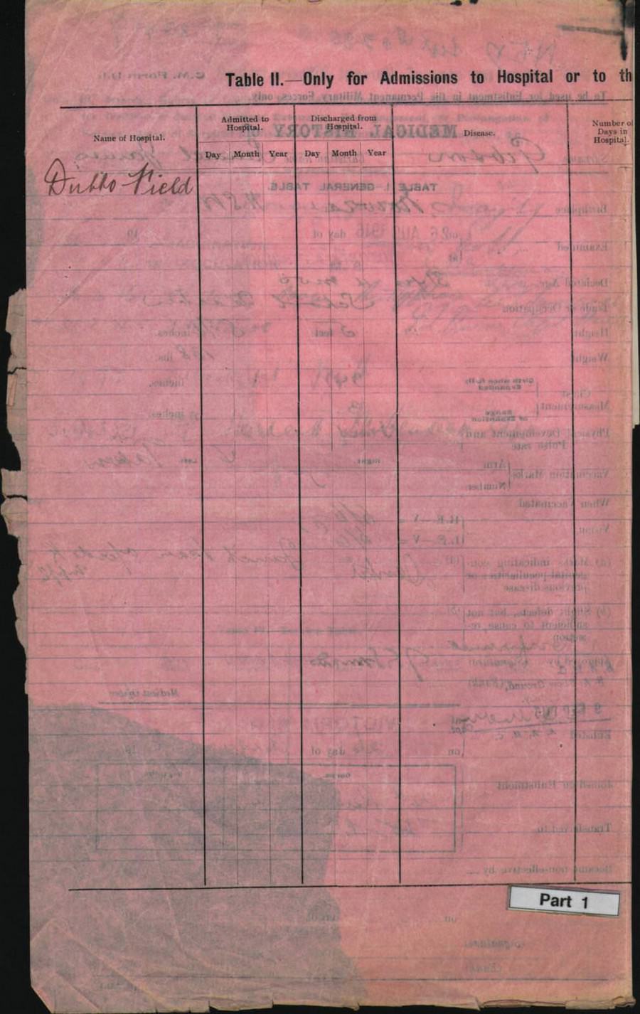 World War 1 Records