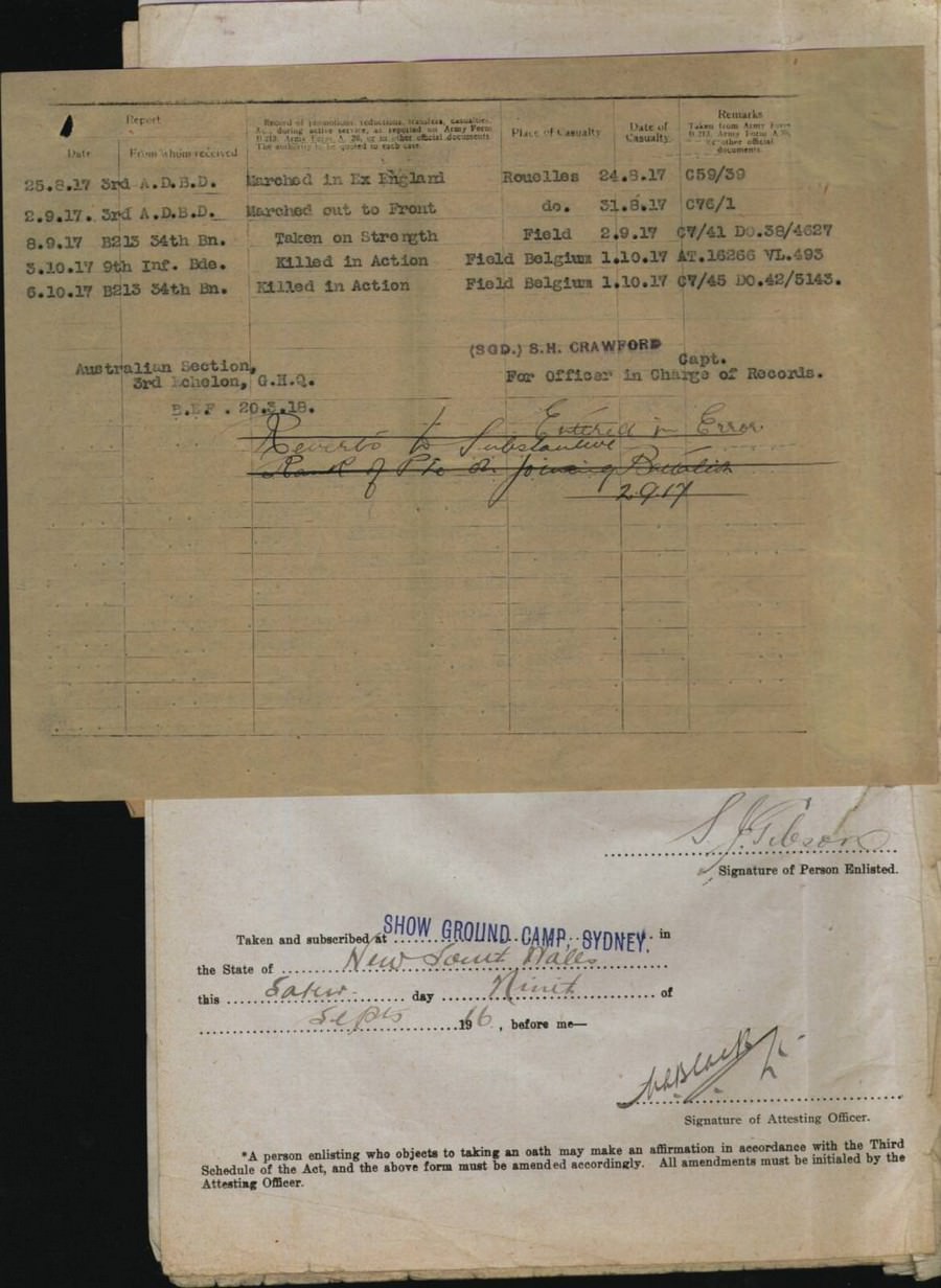 World War 1 Records