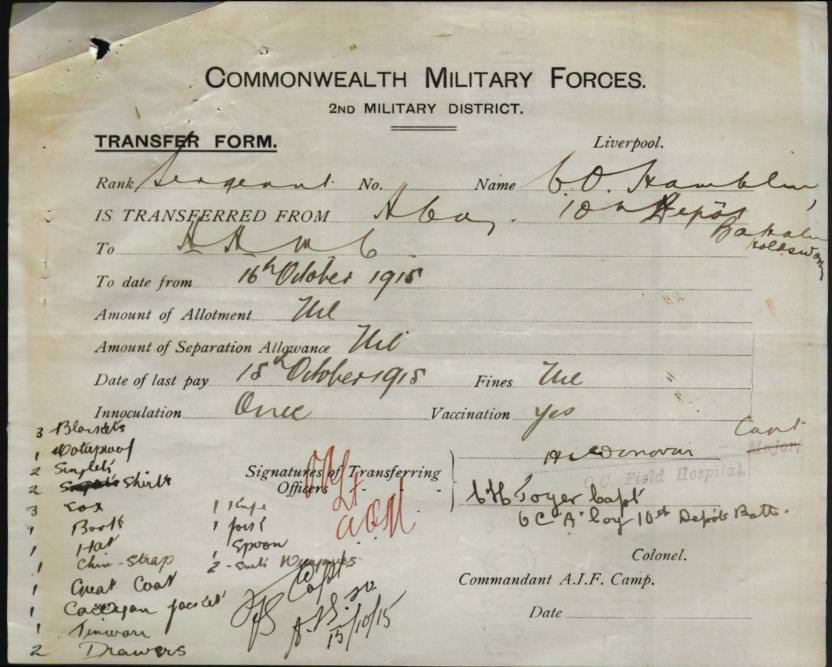 World War 1 Records