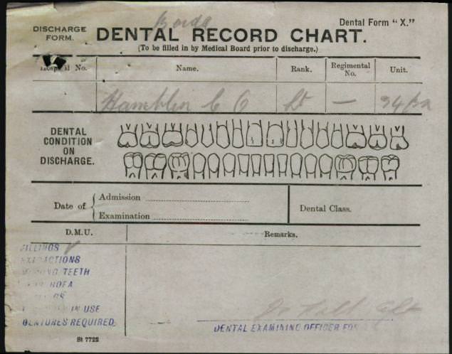 World War 1 Records