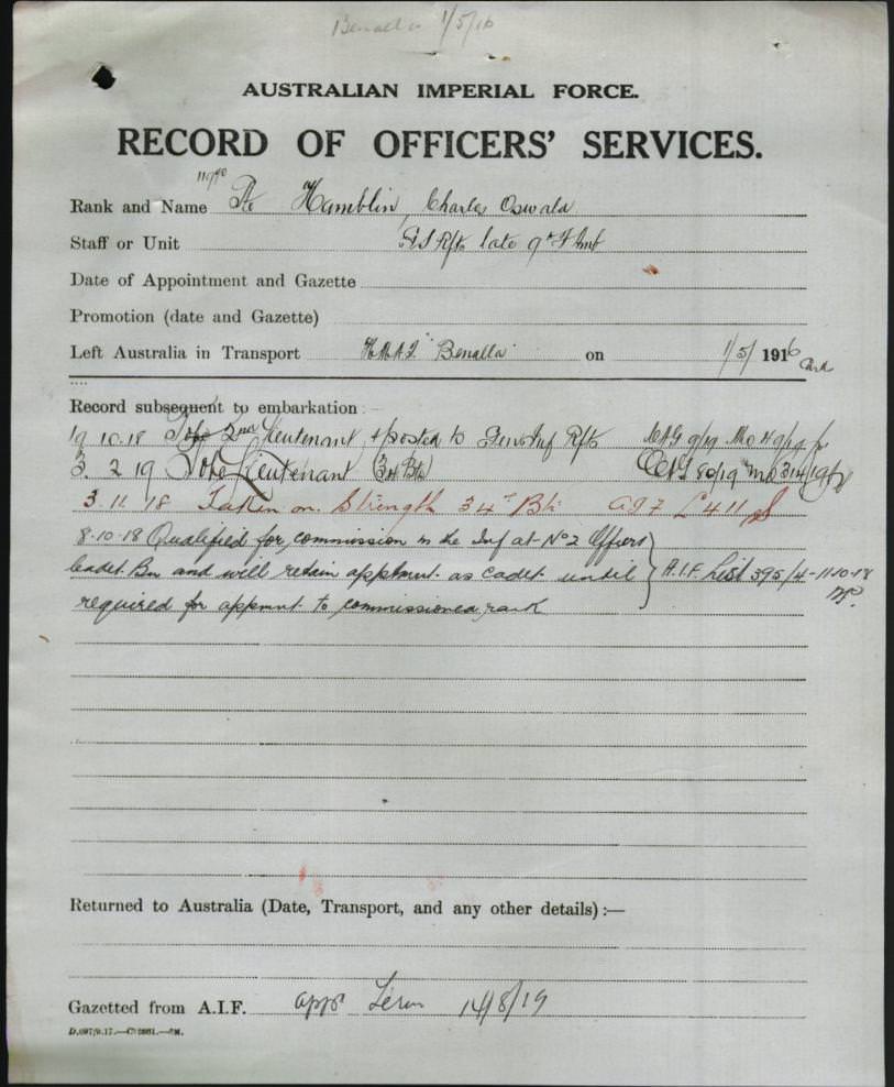 World War 1 Records