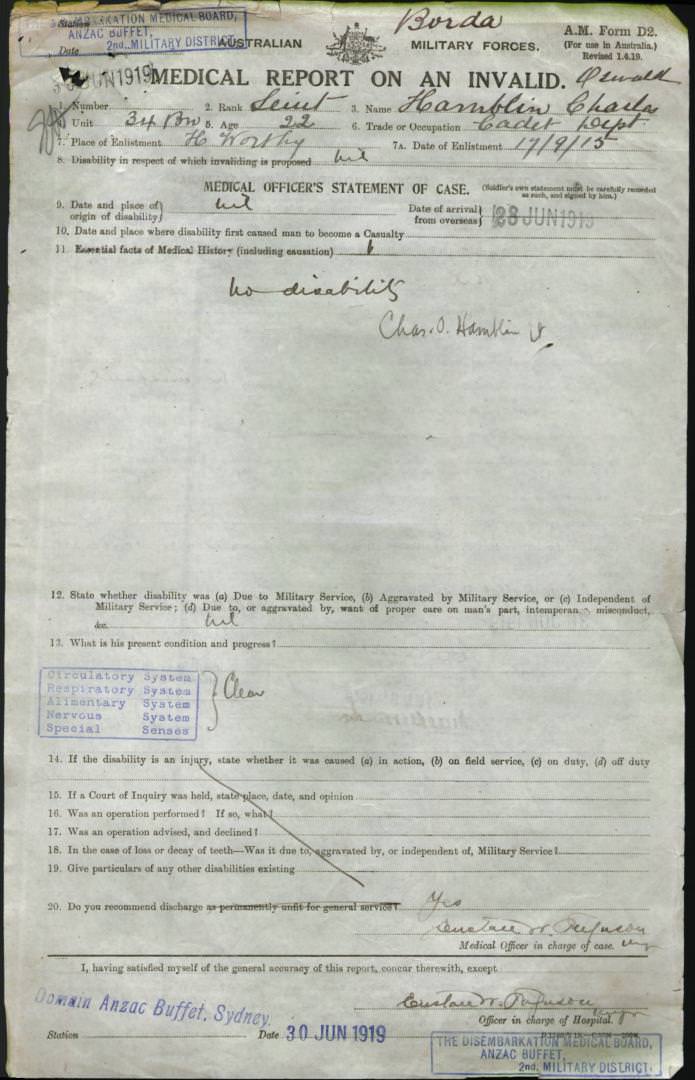 World War 1 Records