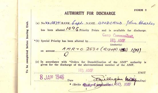 Discharge Certificate John Charles Goodchild