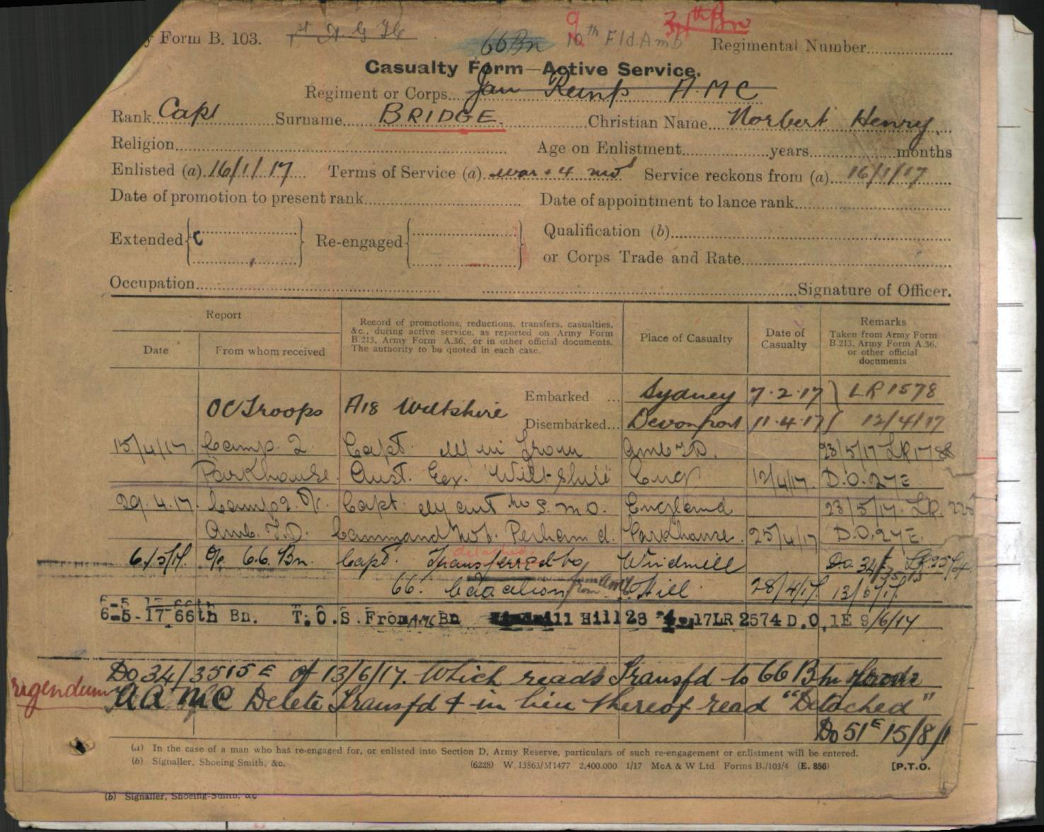 World War 1 Records