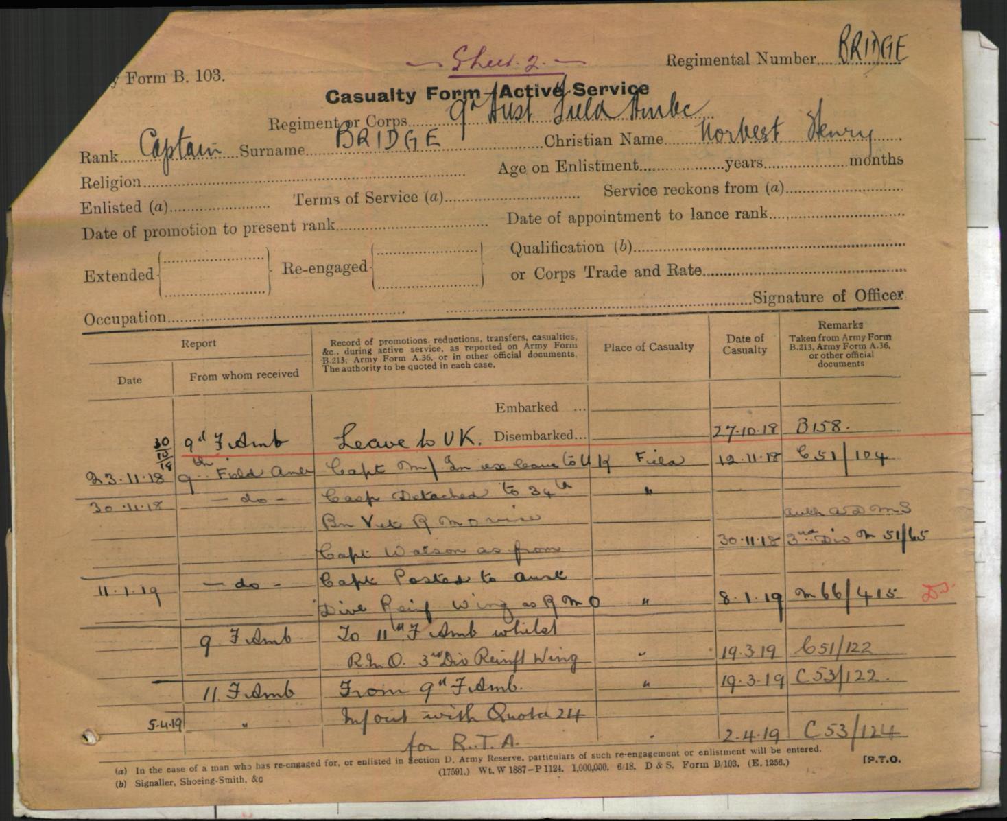 World War 1 Records