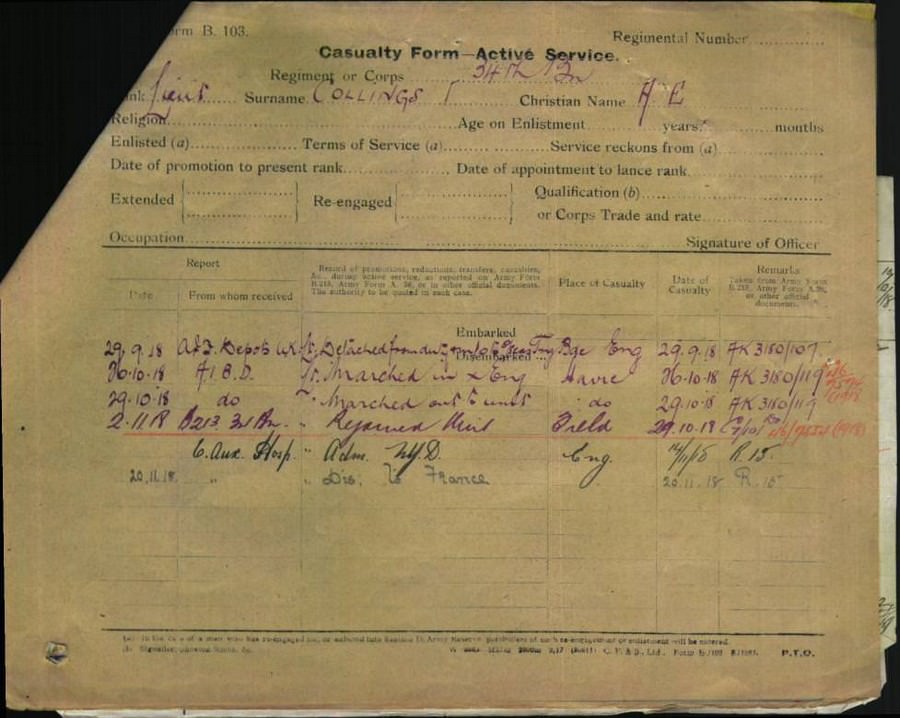 World War 1 Records