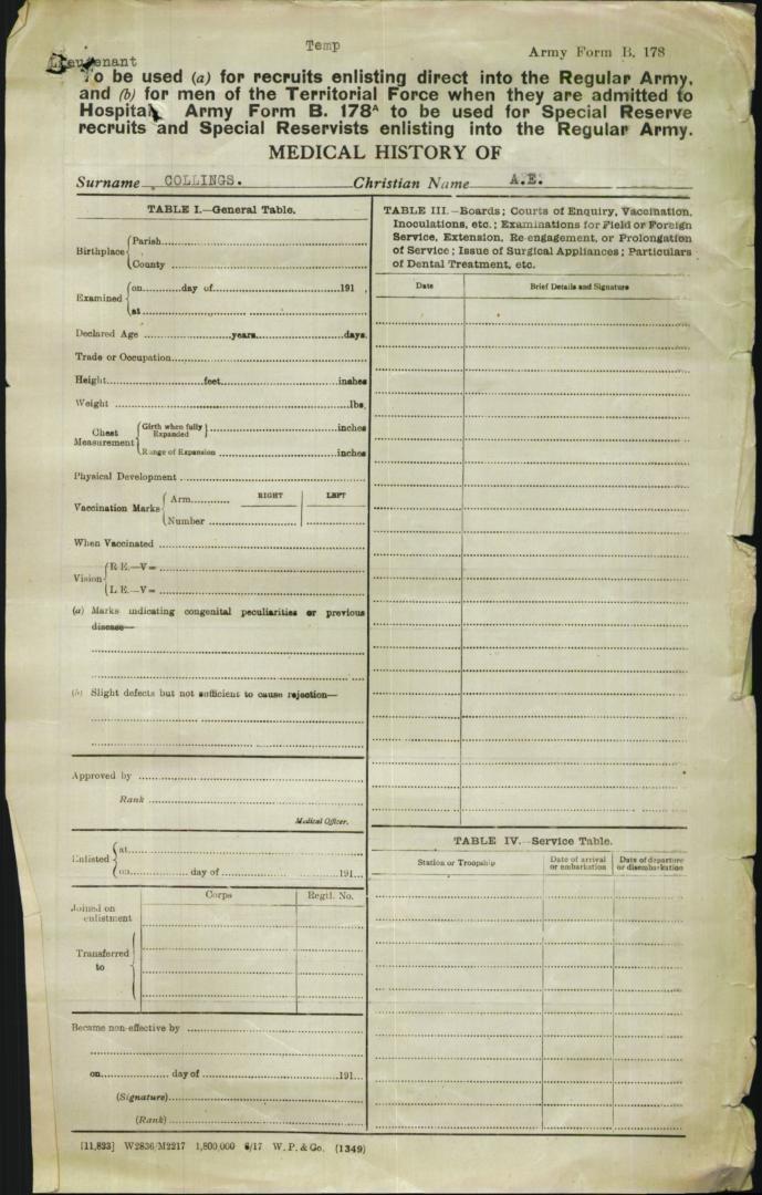 World War 1 Records