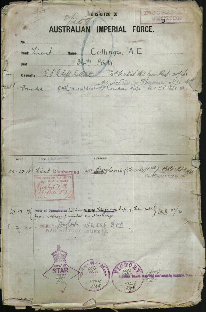 World War 1 Records