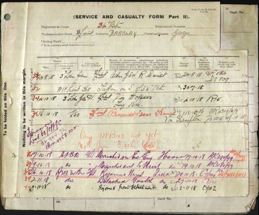 World War 1 Records