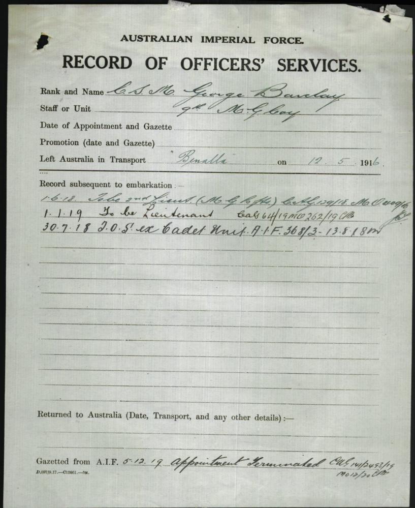 World War 1 Records