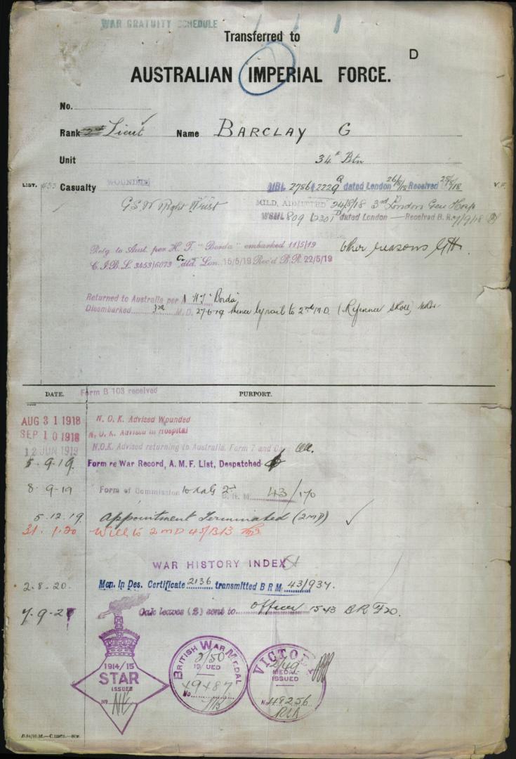 World War 1 Records