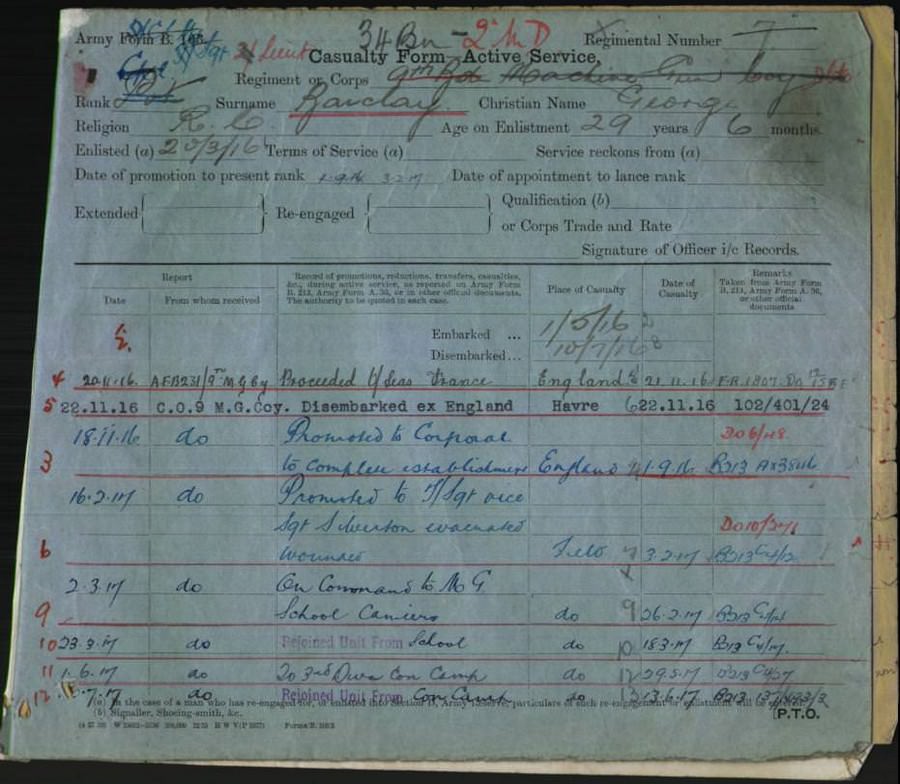 World War 1 Records