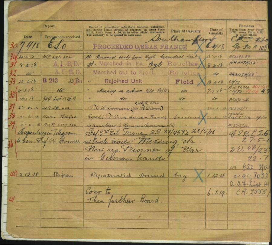 World War 1 Records