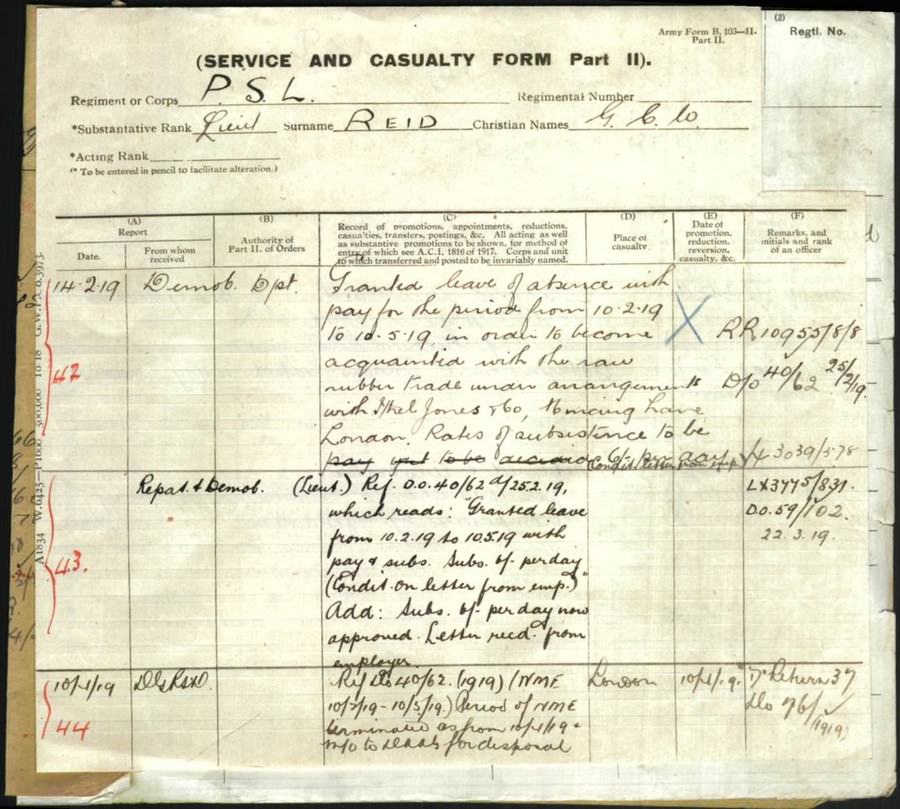 World War 1 Records