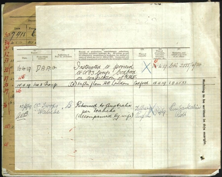 World War 1 Records