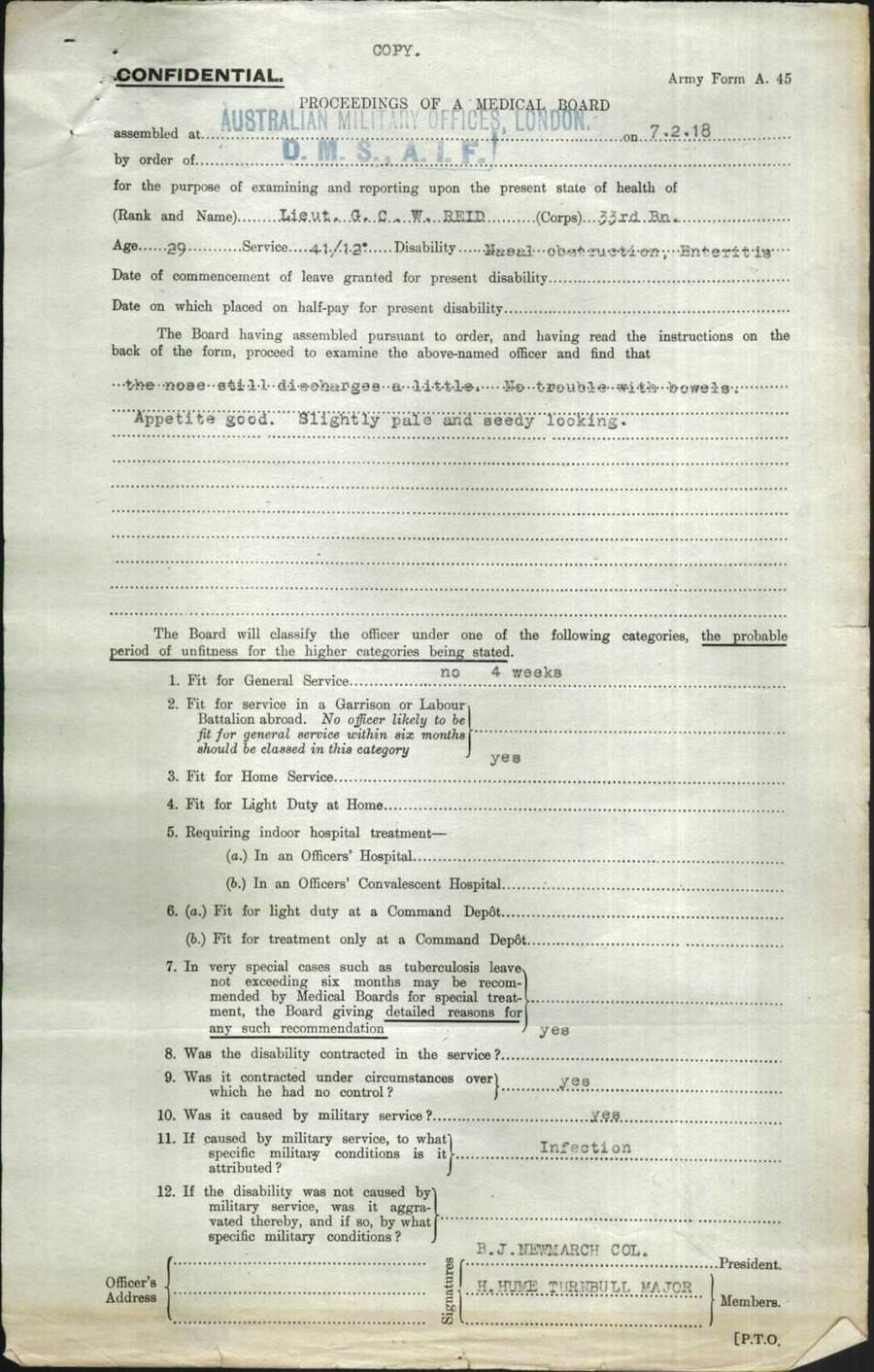 World War 1 Records