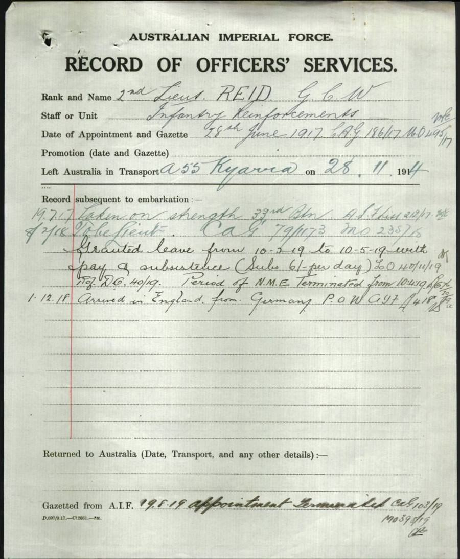 World War 1 Records