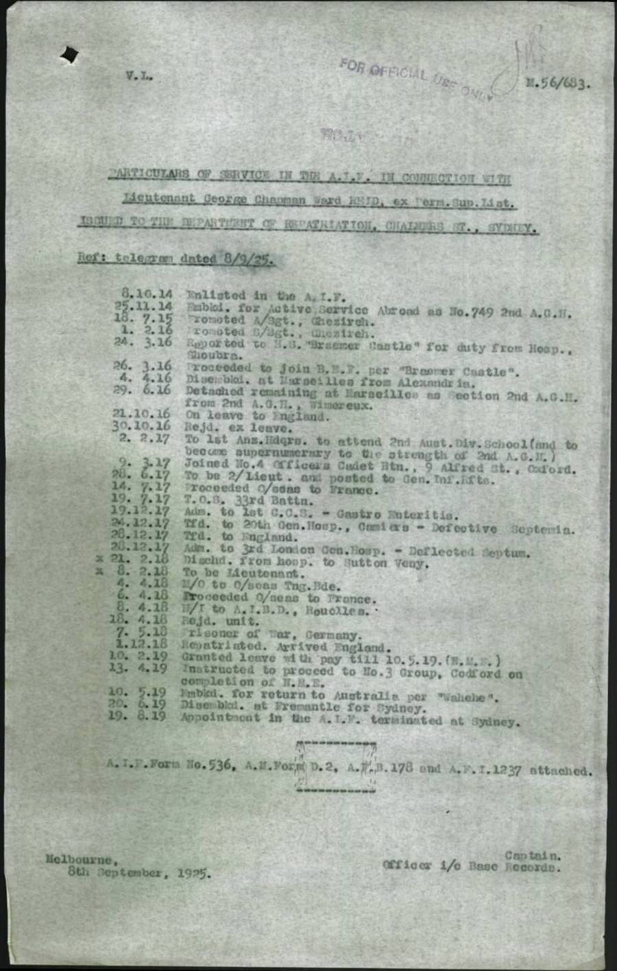 World War 1 Records