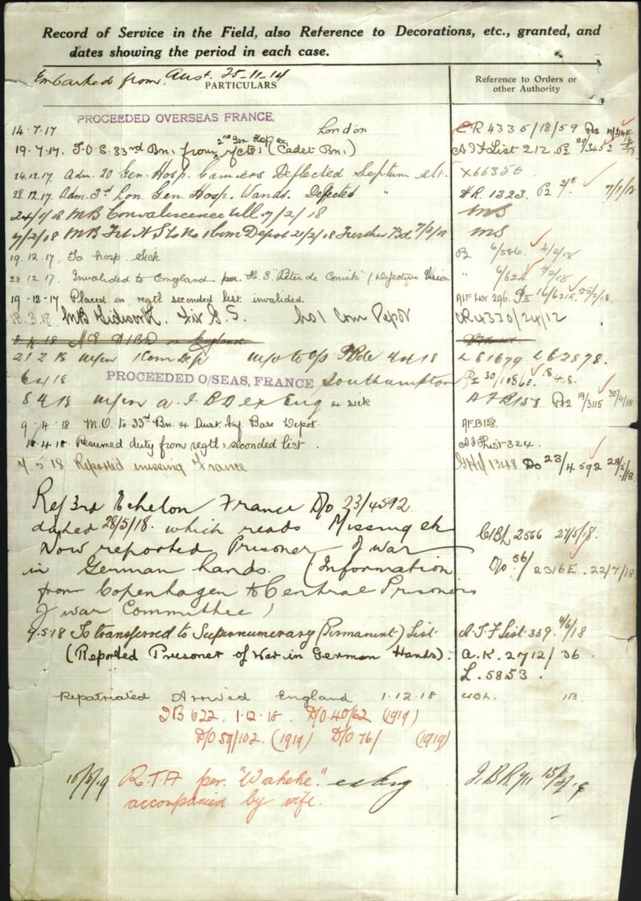 World War 1 Records