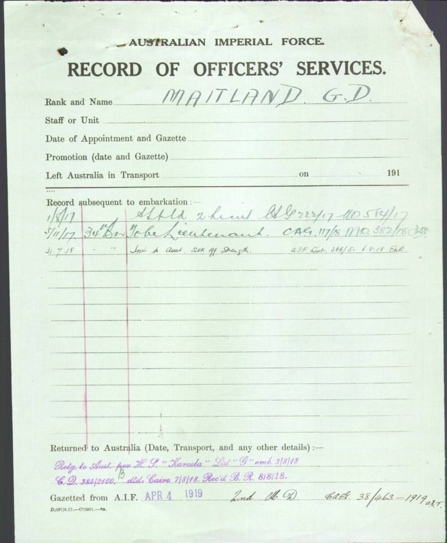 World War 1 Records