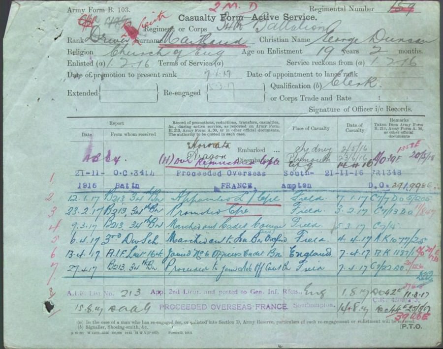 World War 1 Records