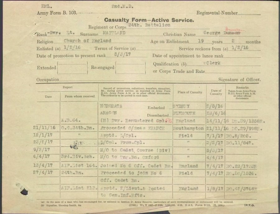 World War 1 Records