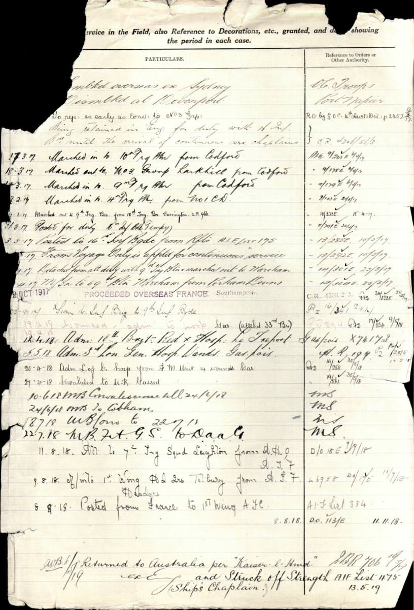 World War 1 Records