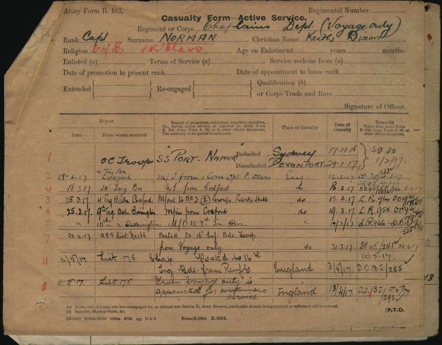 World War 1 Records