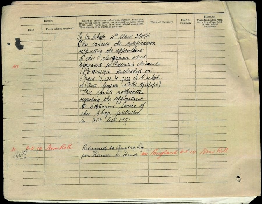 World War 1 Records