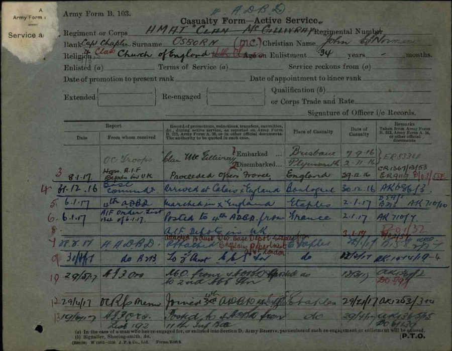 World War 1 Records