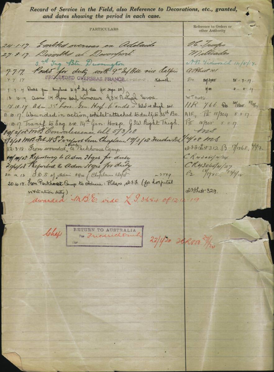 World War 1 Records