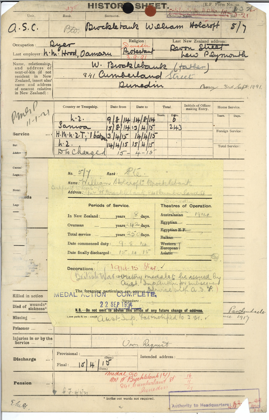 N.Z World War 1 Records