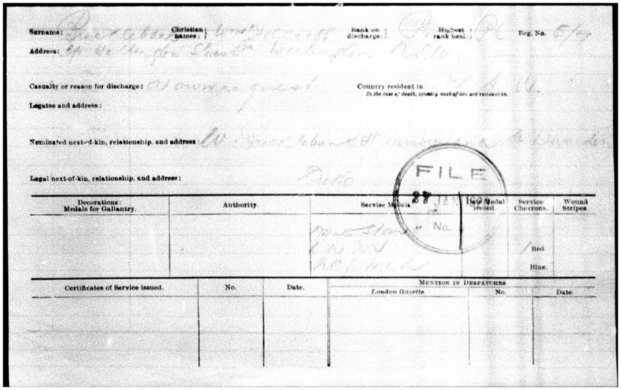 N.Z World War 1 Records