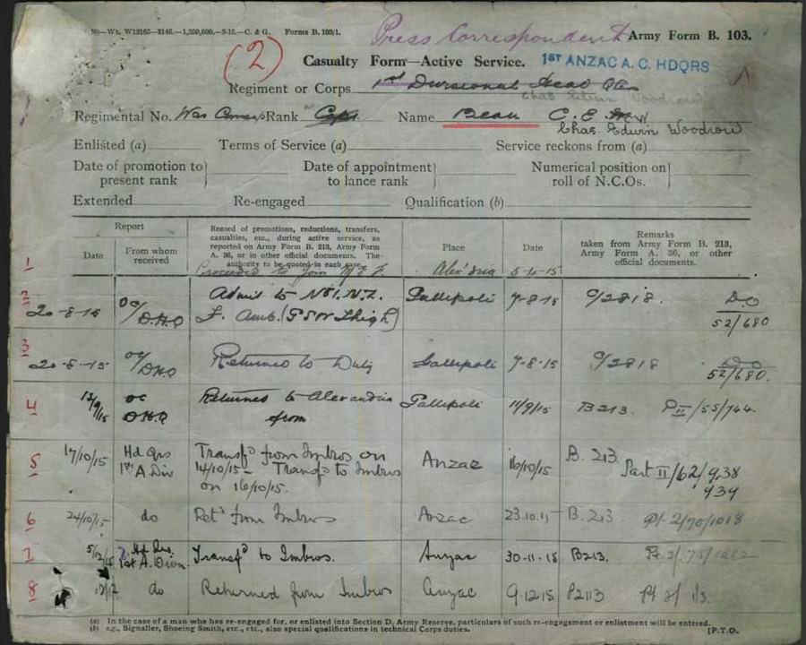 World War 1 Records