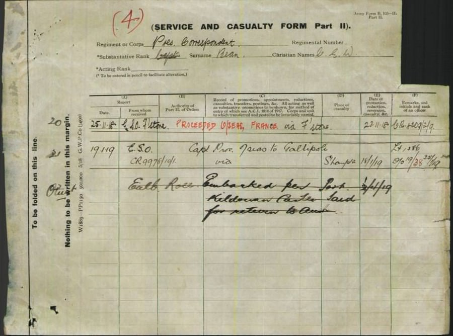 World War 1 Records