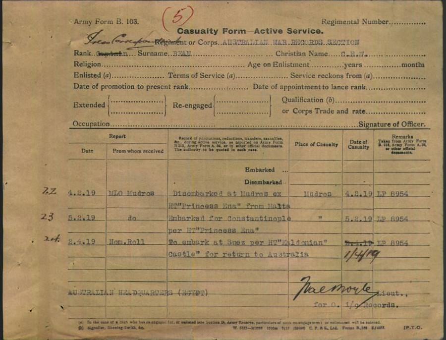 World War 1 Records