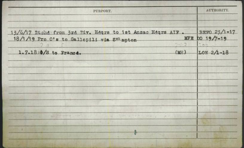 World War 1 Records