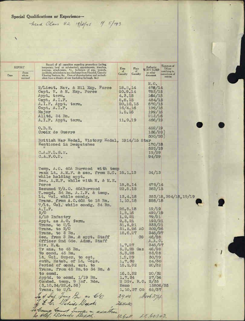 World War 2 Records