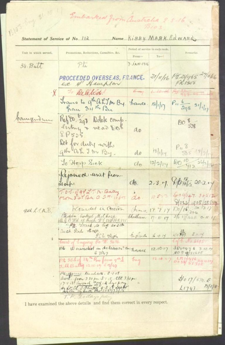 nara civil war hospital records of deaths